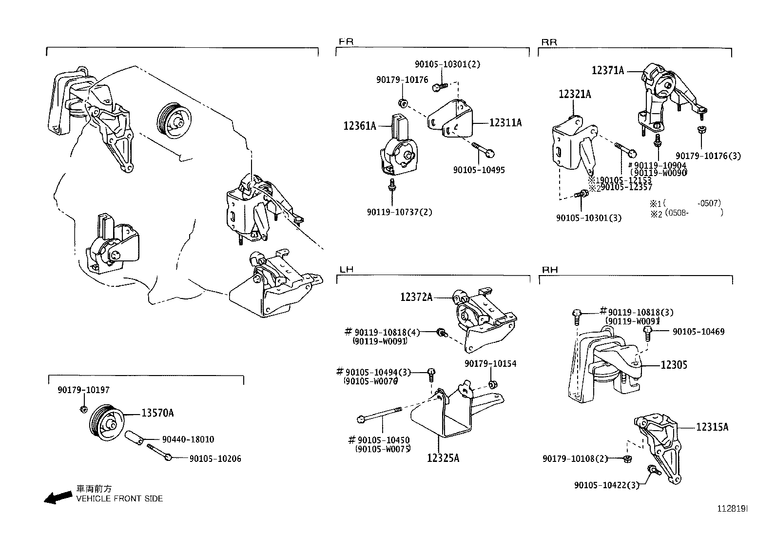 Figure 112819I
