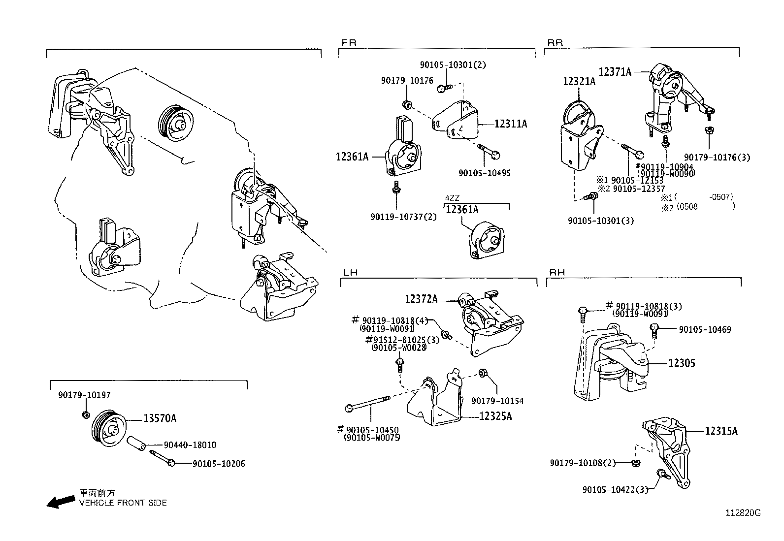 Figure 112820G