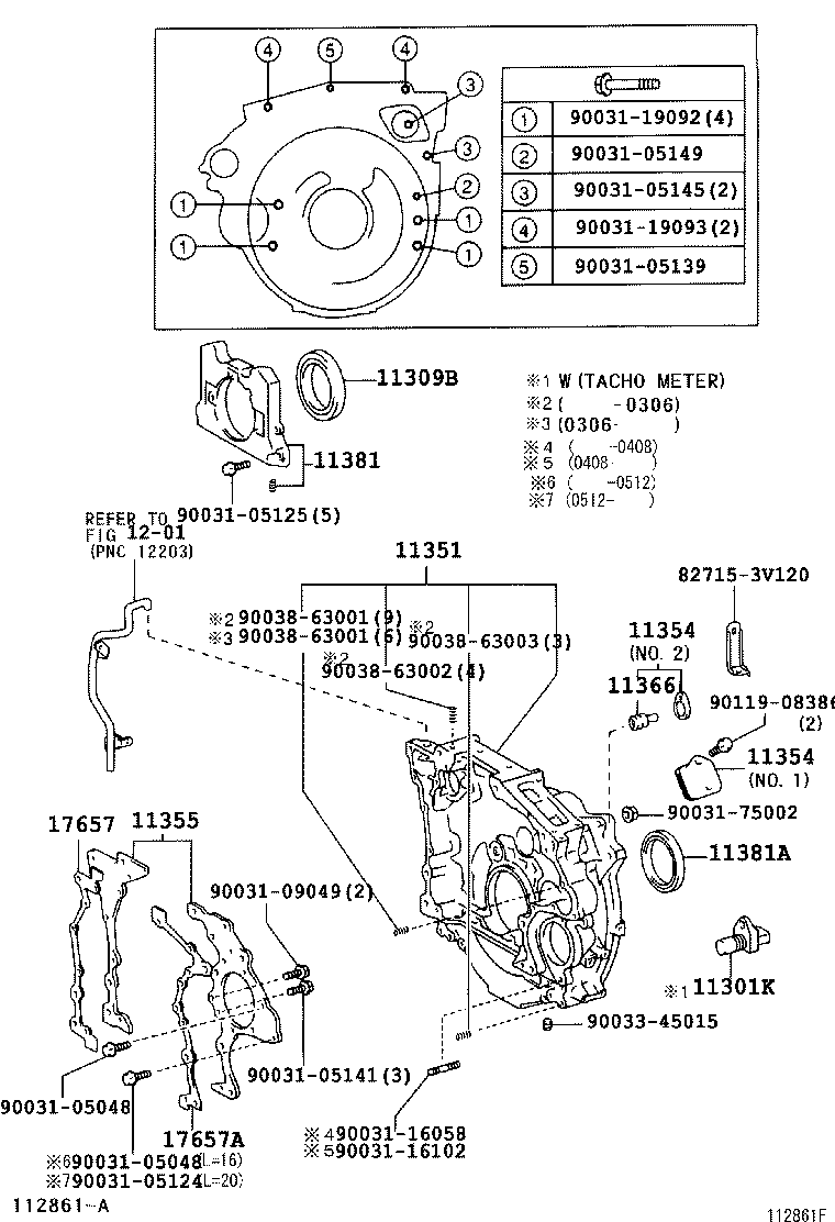Figure 112861F
