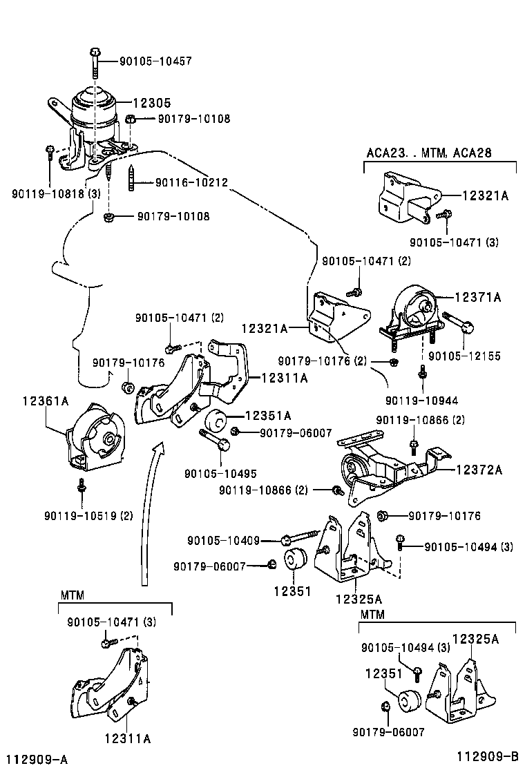 Figure 112909B