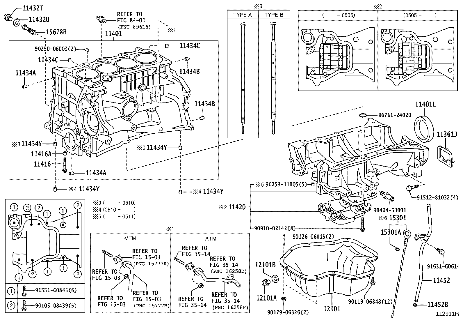 Figure 112911H