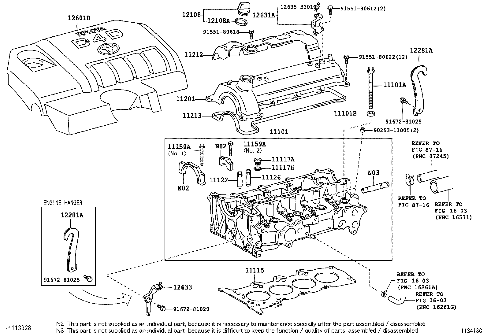 Figure 113413C