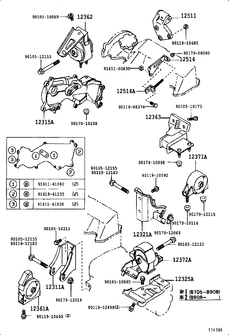 Figure 114194