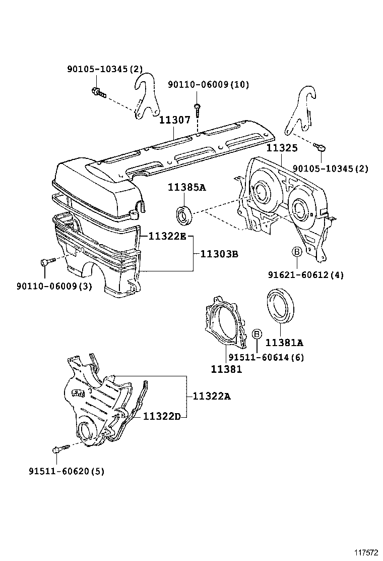 Figure 117572
