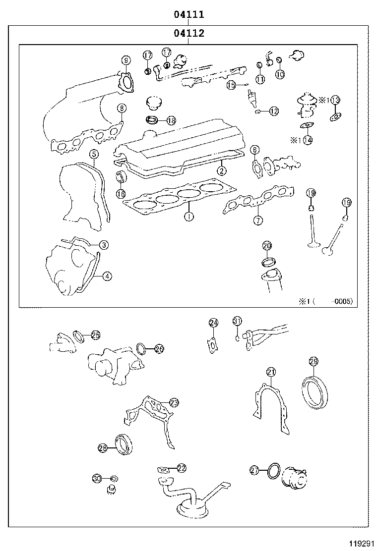 Figure 119291