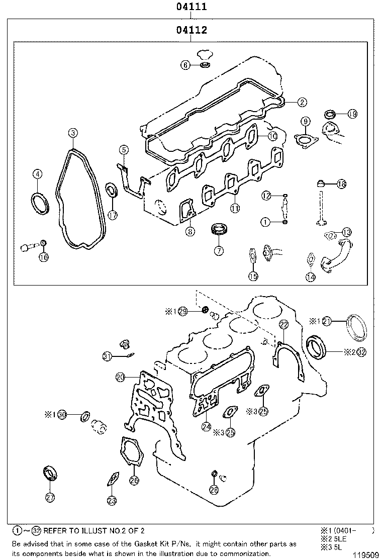 Figure 119509