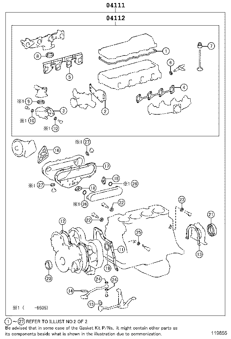 Figure 119855