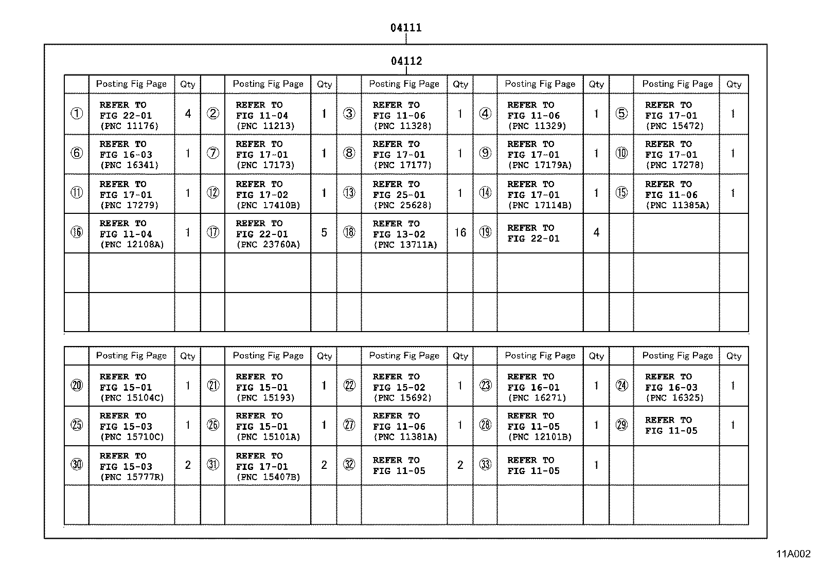 Figure 11A002