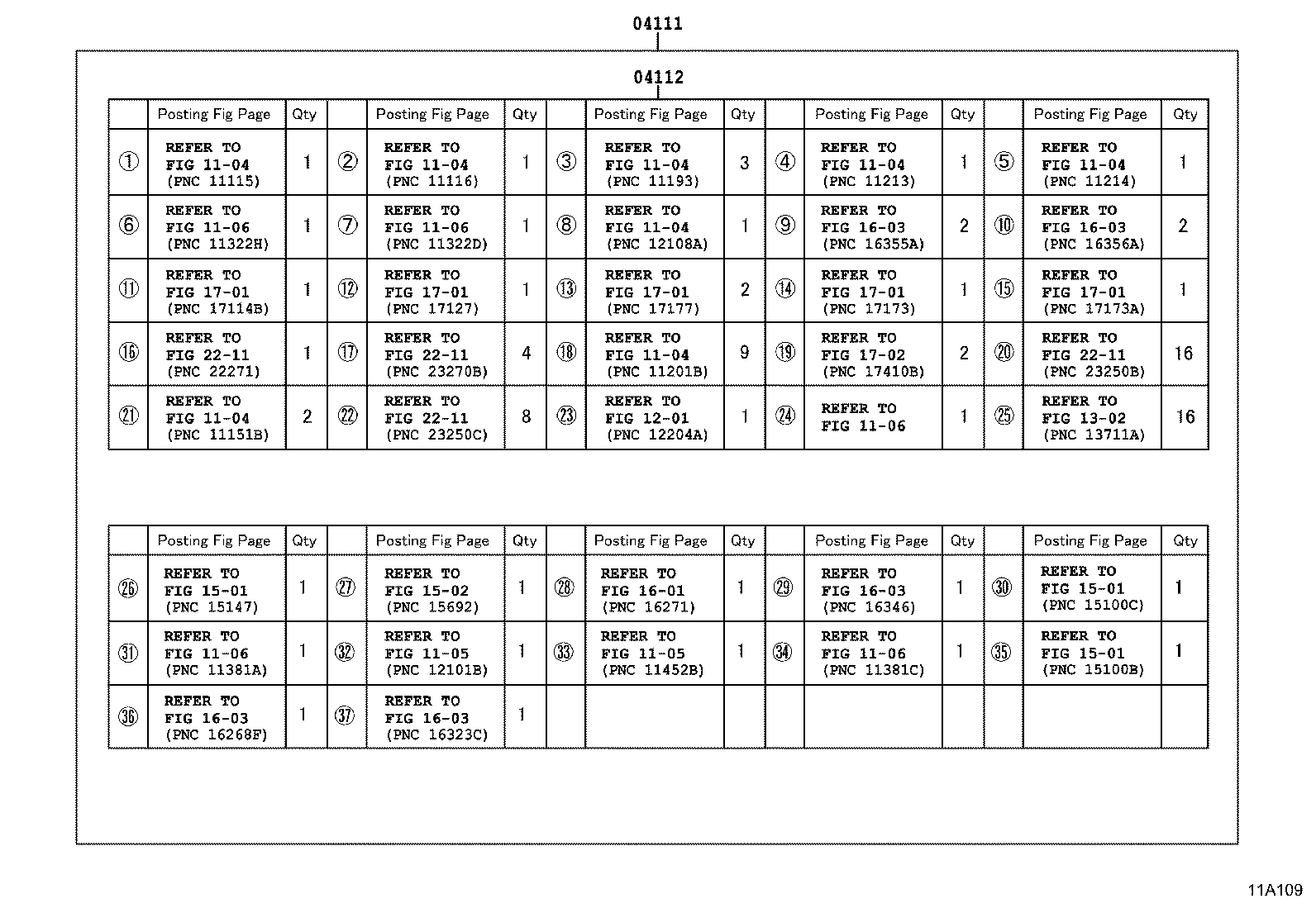 Figure 11A109