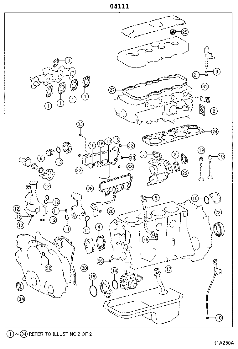 Figure 11A250A