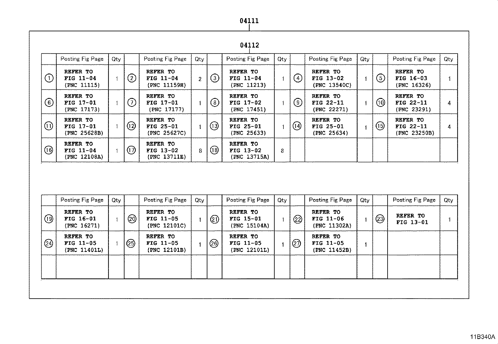 Figure 11B340A