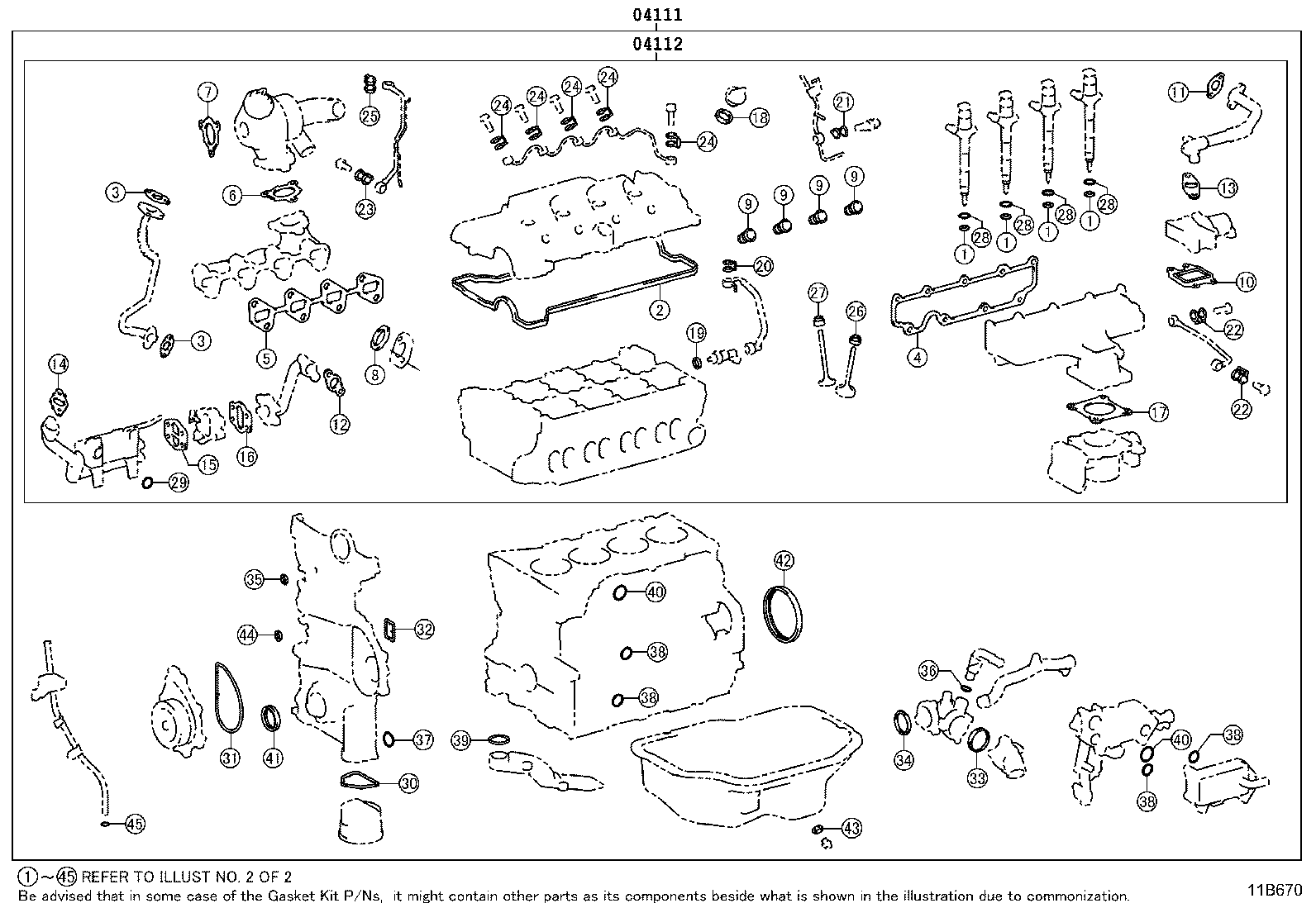 Figure 11B670