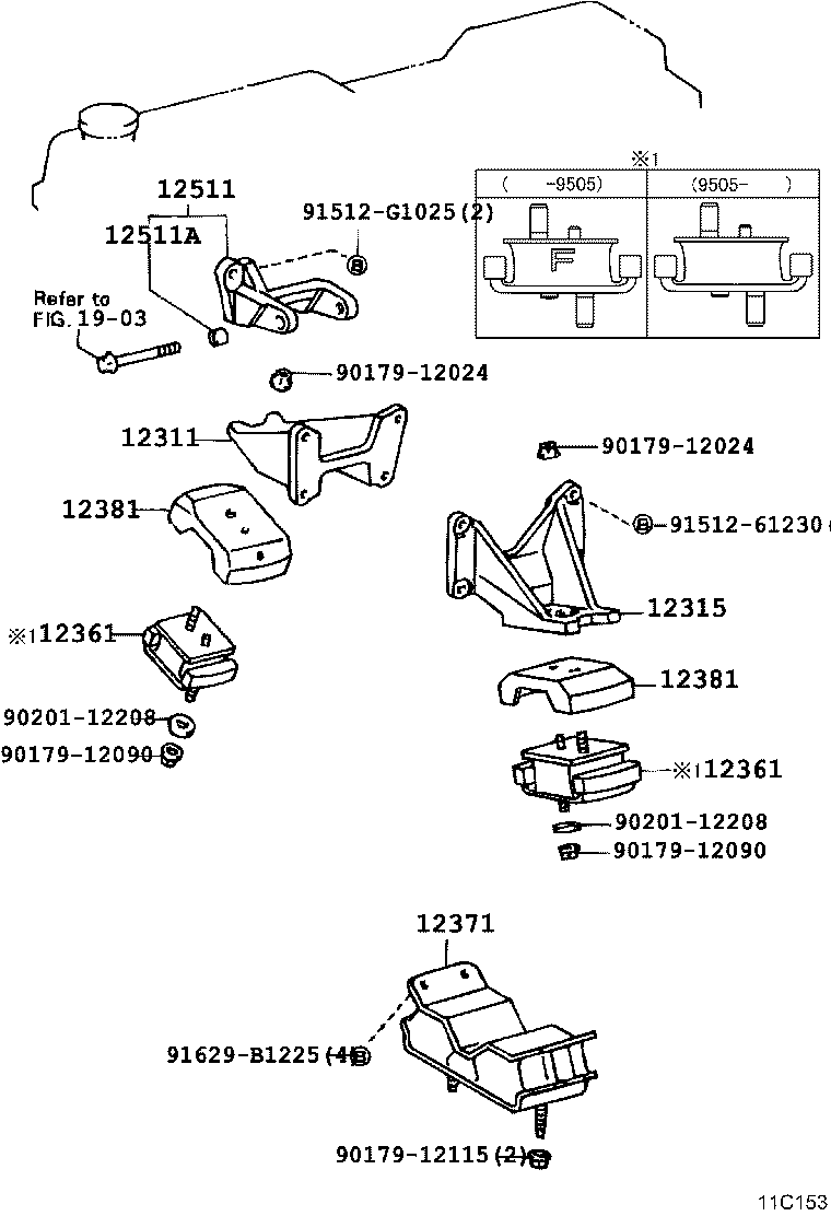 Figure 11C153