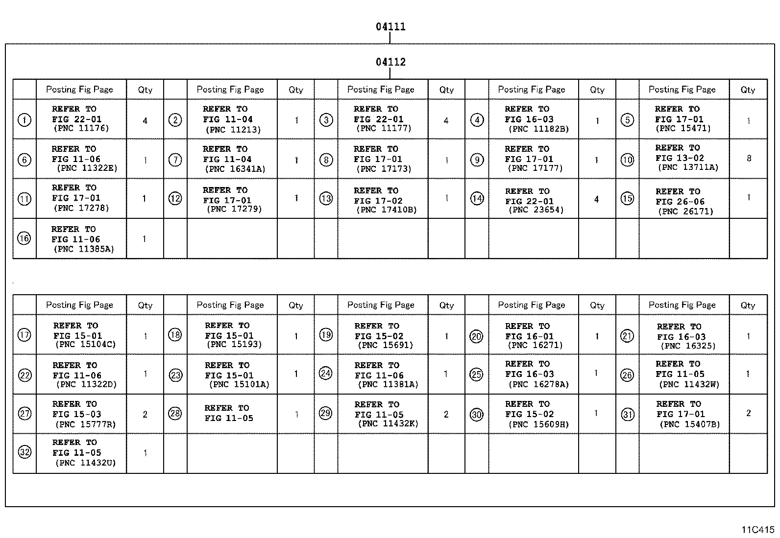 Figure 11C415