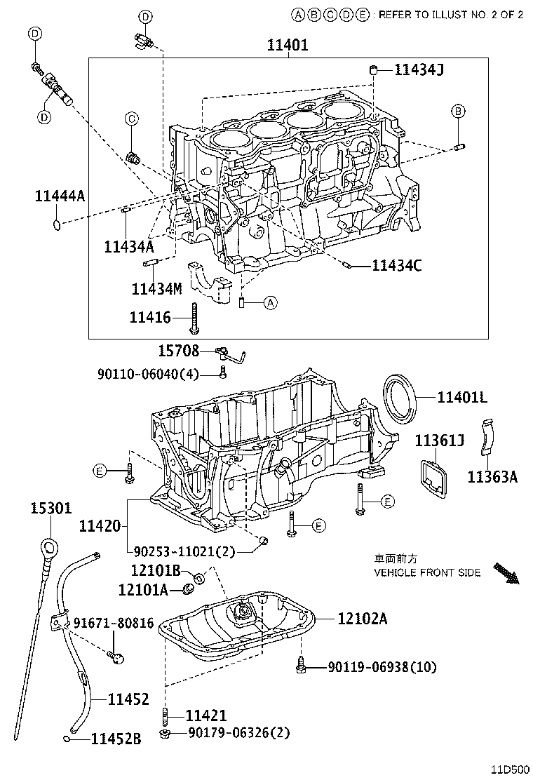 Figure 11D500