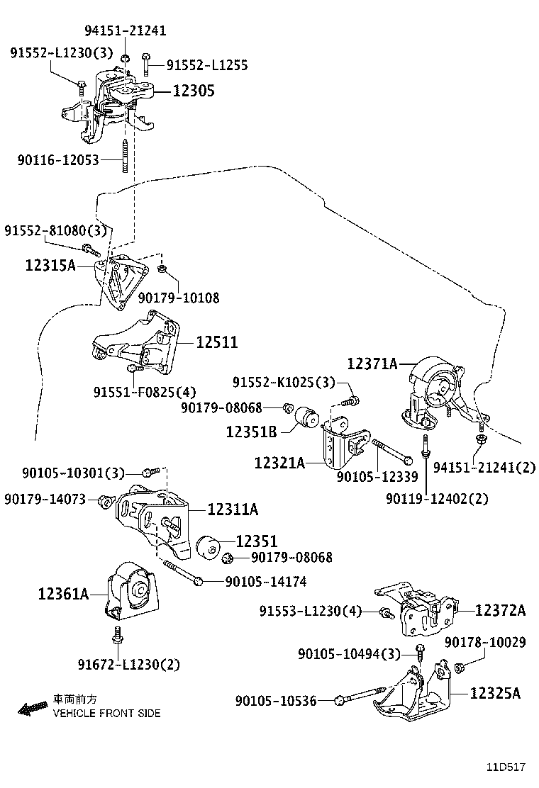 Figure 11D517