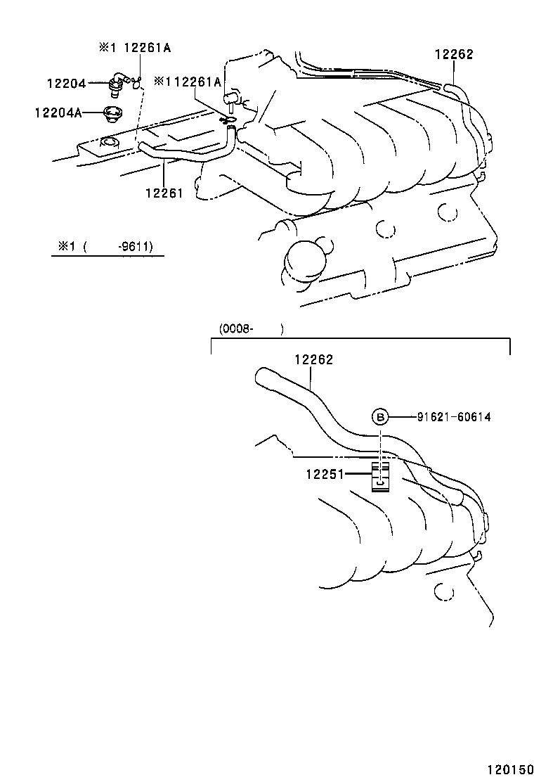 Figure 120150