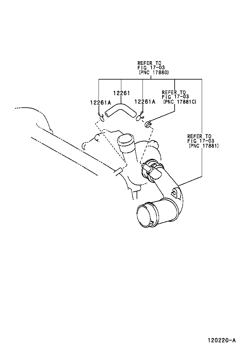 Figure 120220A
