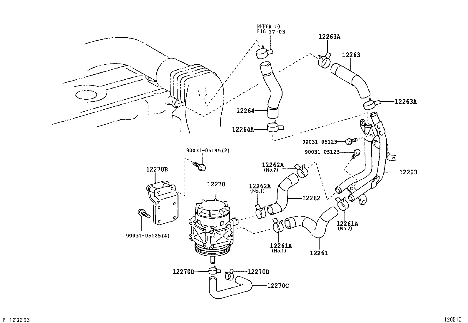 Figure 120510