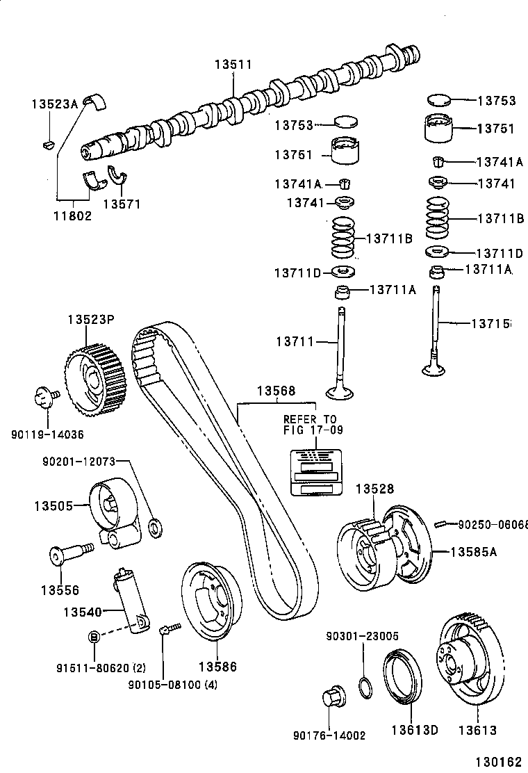 Figure 130162