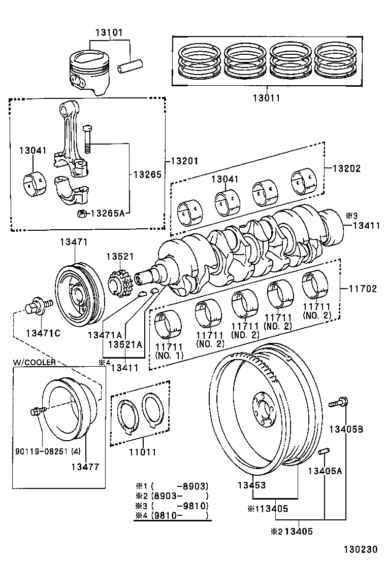 Figure 130230