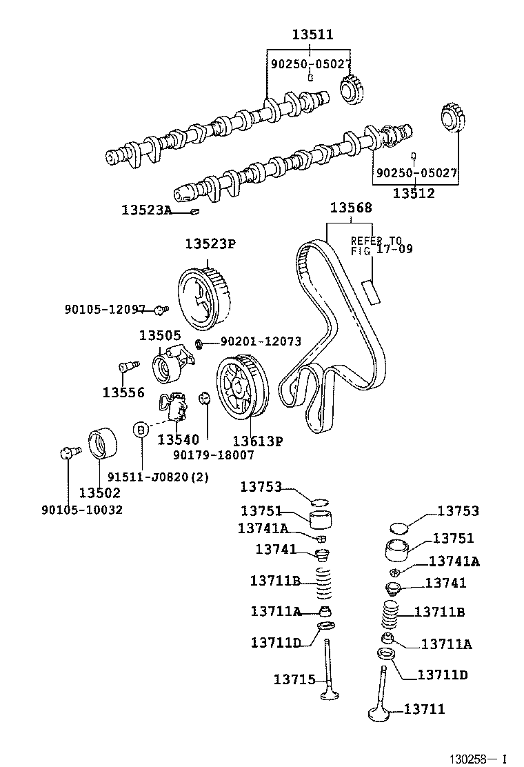 Figure 130258I