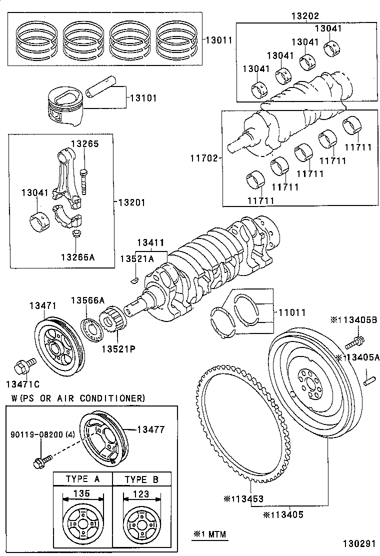 Figure 130291