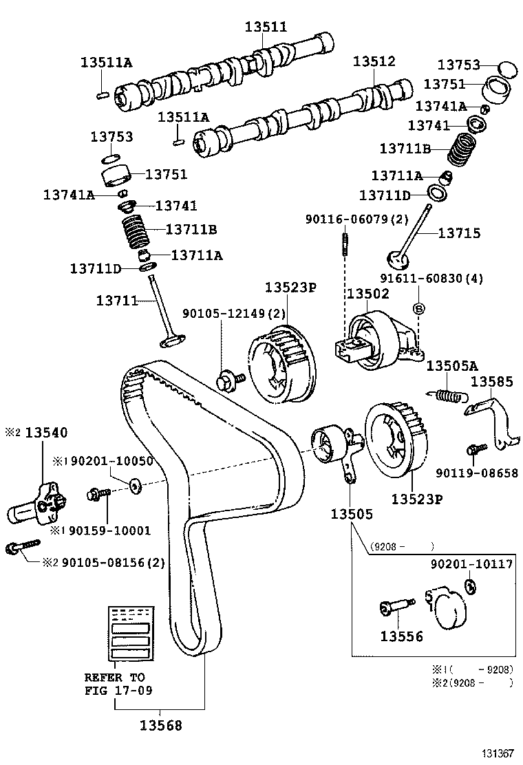 Figure 131367