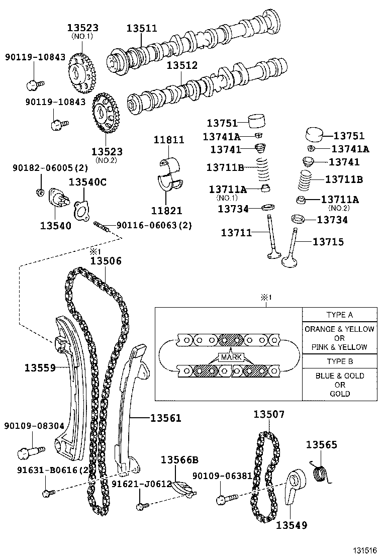 Figure 131516