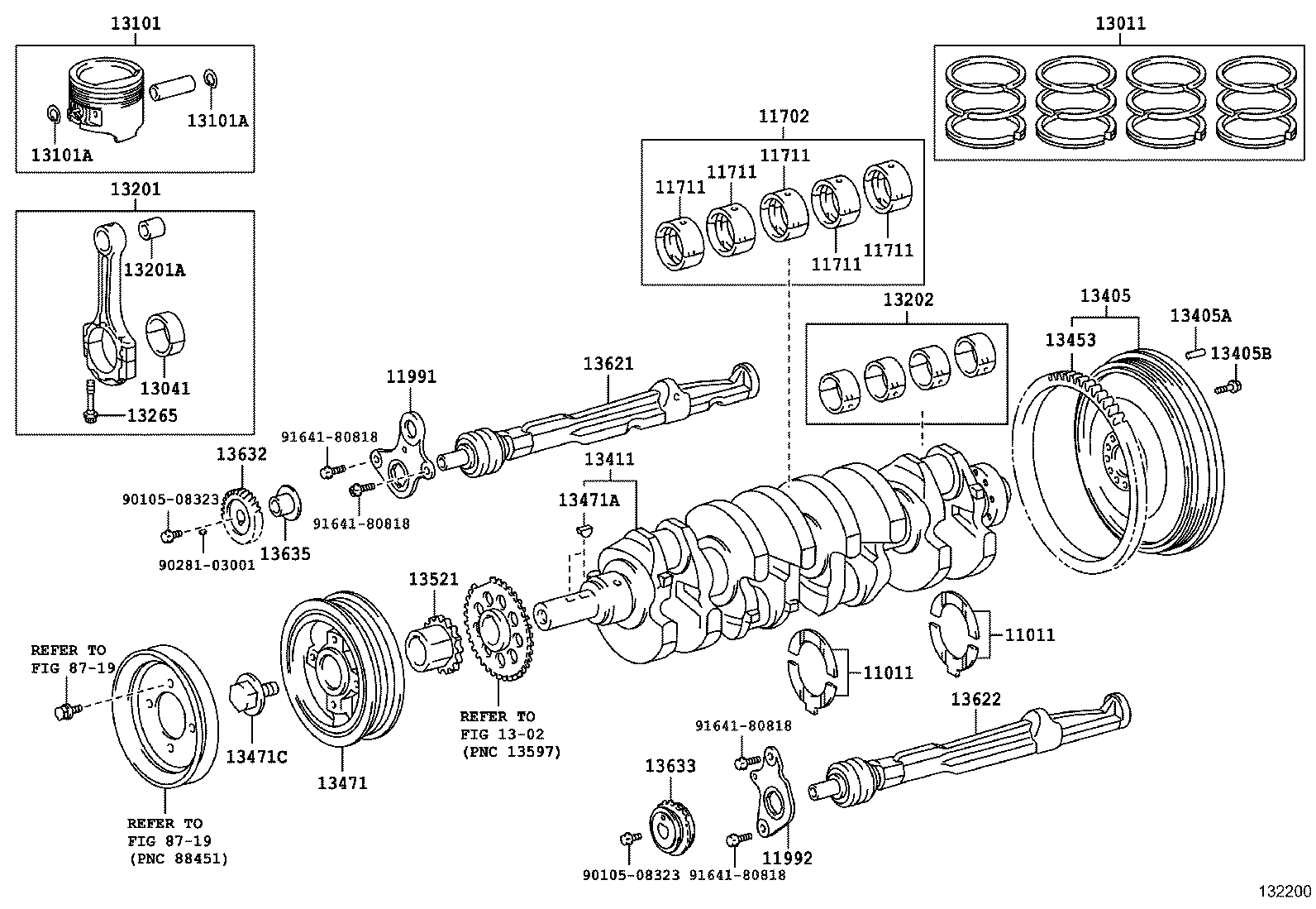 Figure 132200