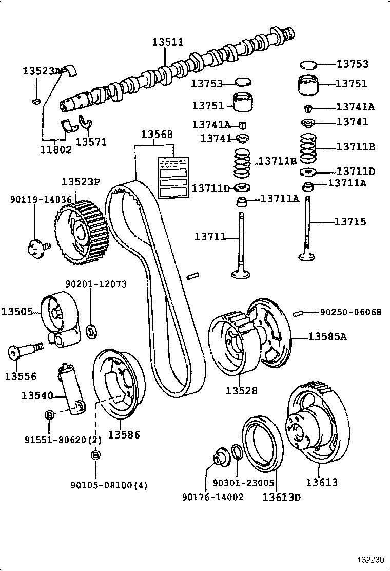 Figure 132230