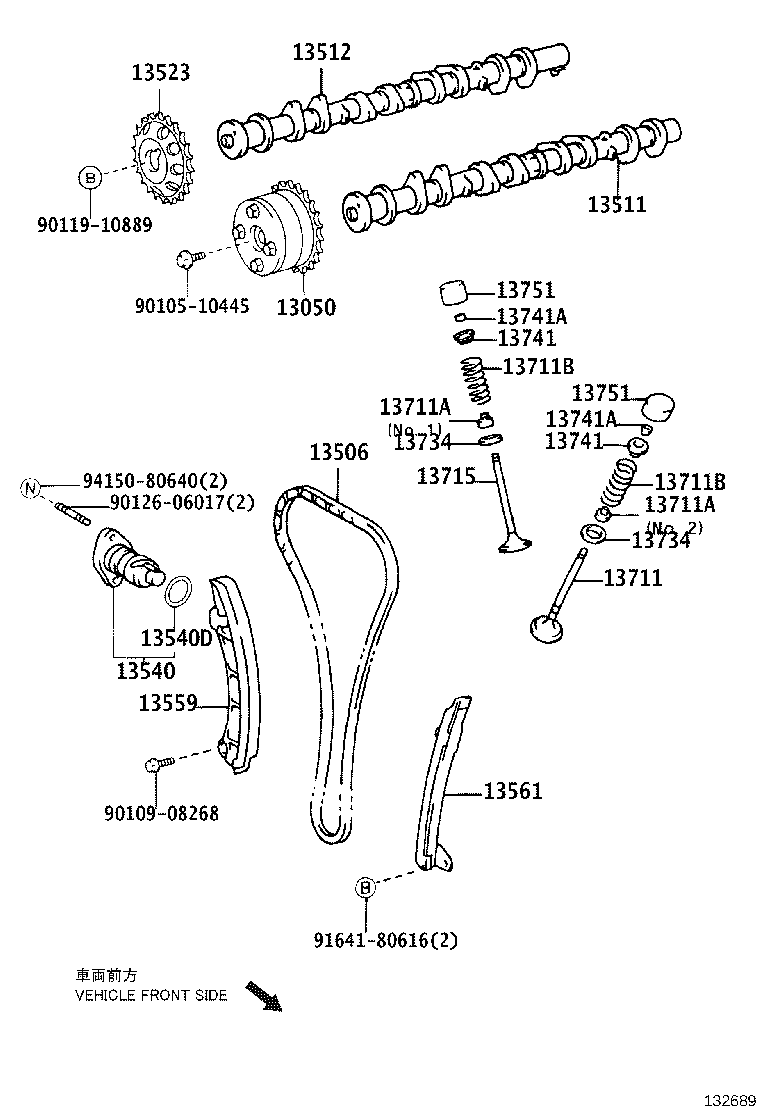 Figure 132689