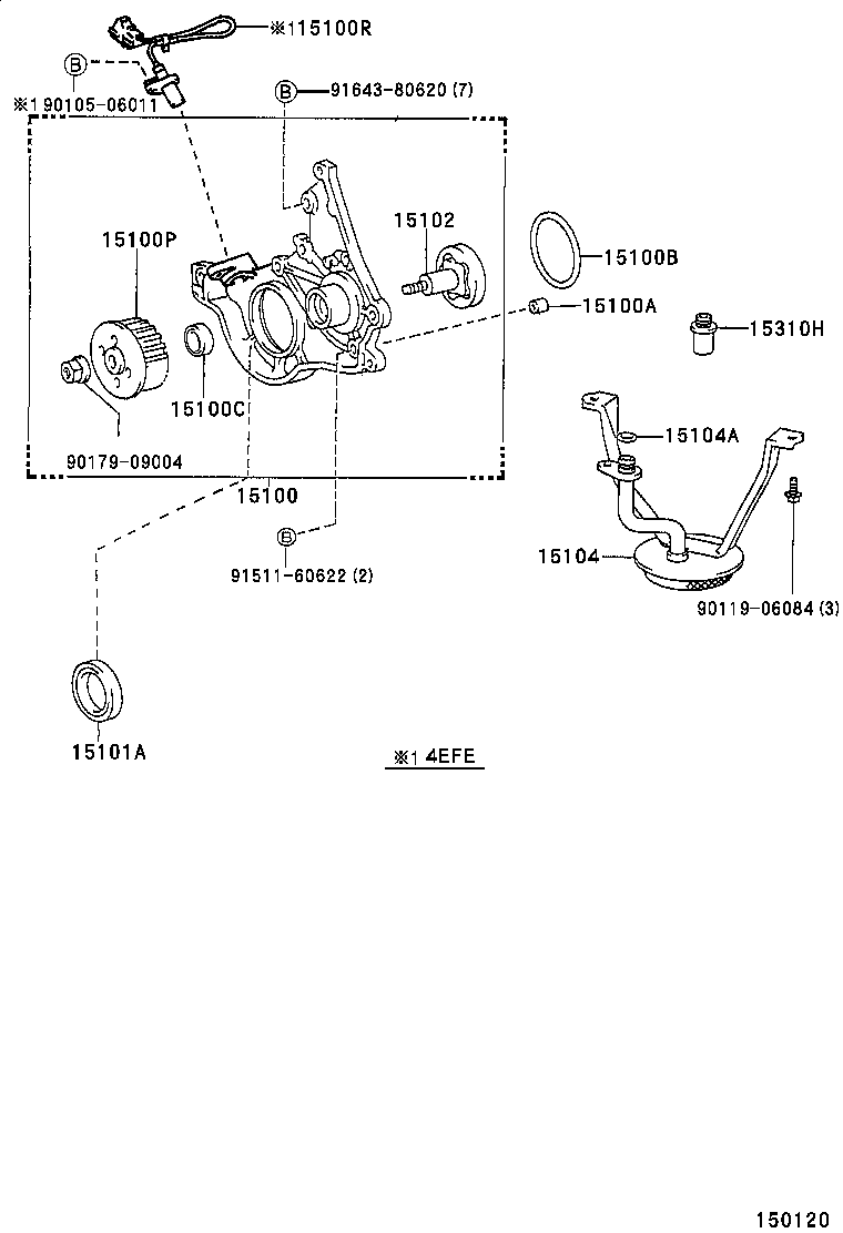 Figure 150120