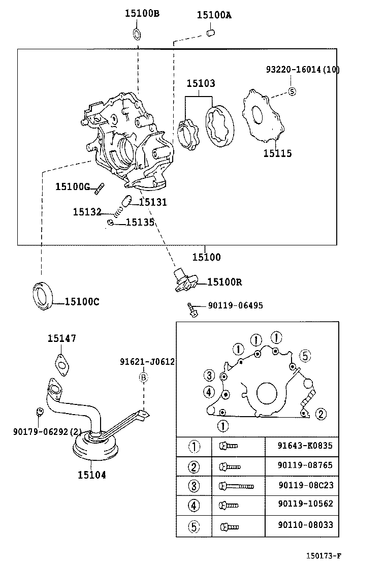 Figure 150173F