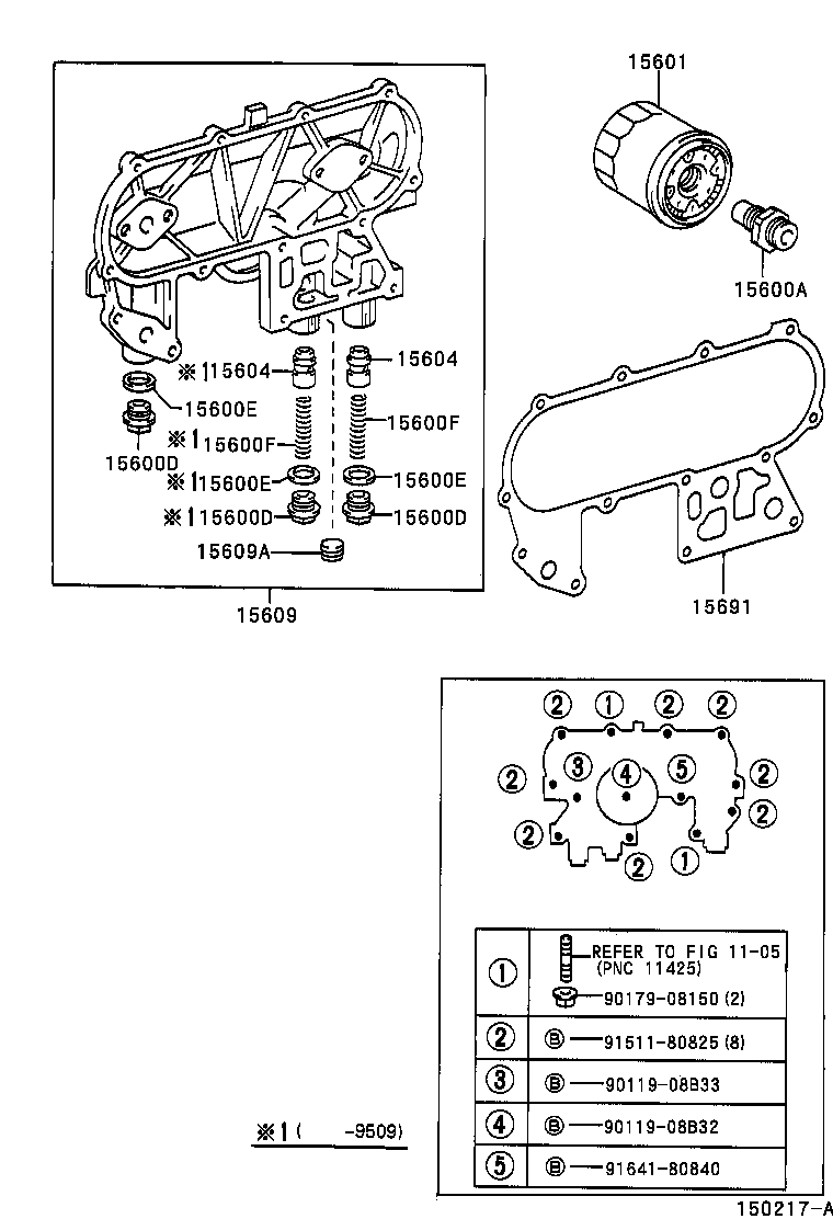 Figure 150217A