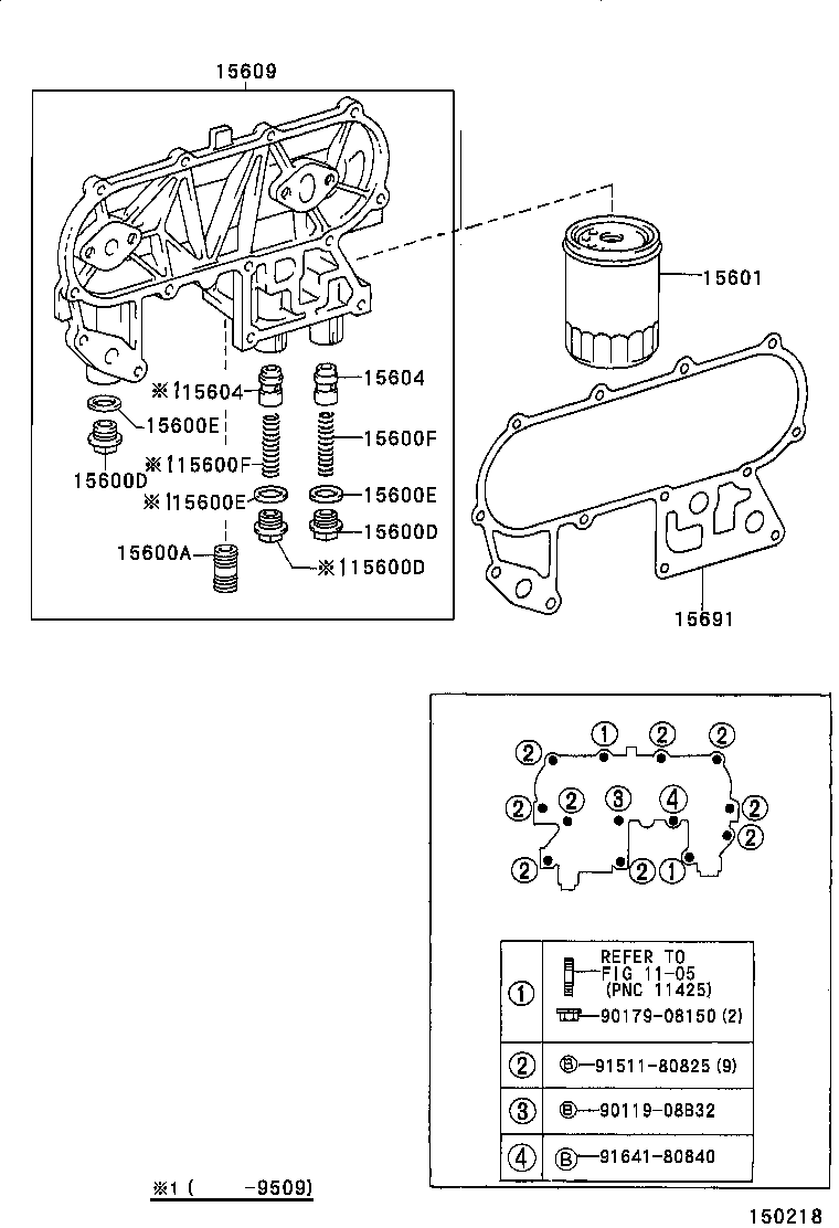 Figure 150218