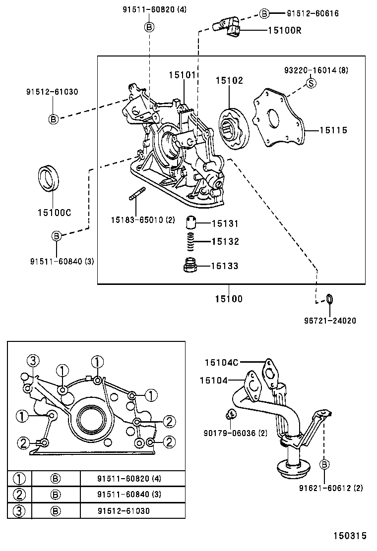 Figure 150315