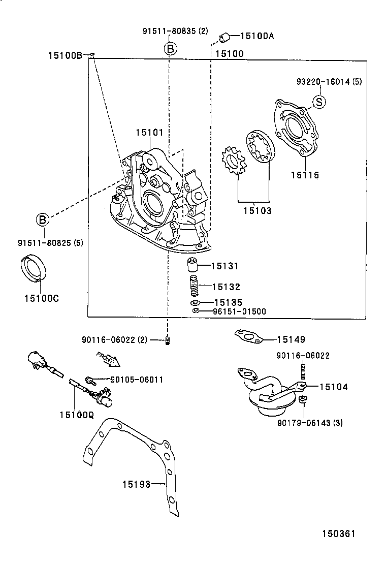Figure 150361