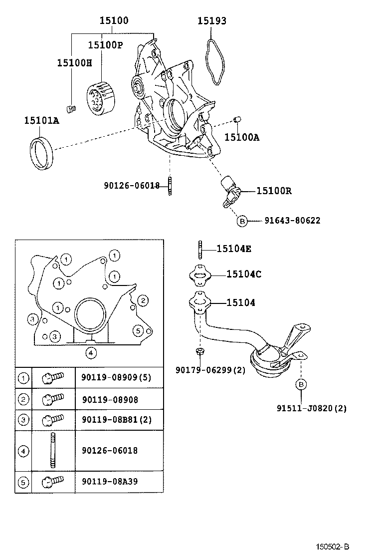 Figure 150502B