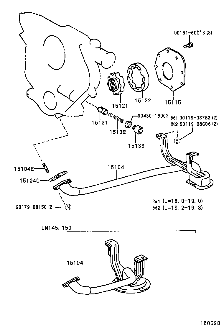 Figure 150520