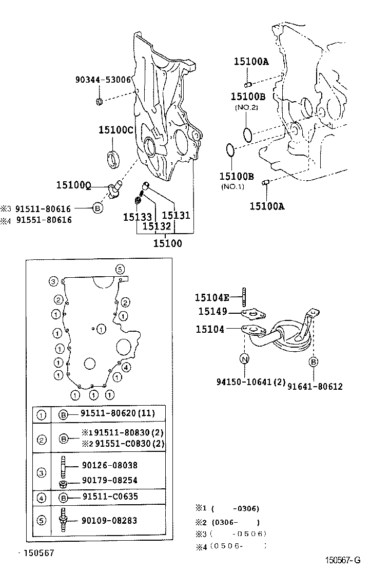 Figure 150567G