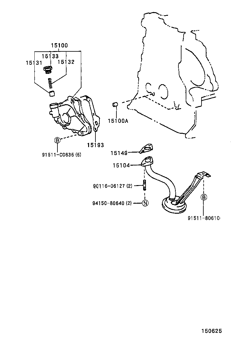 Figure 150625