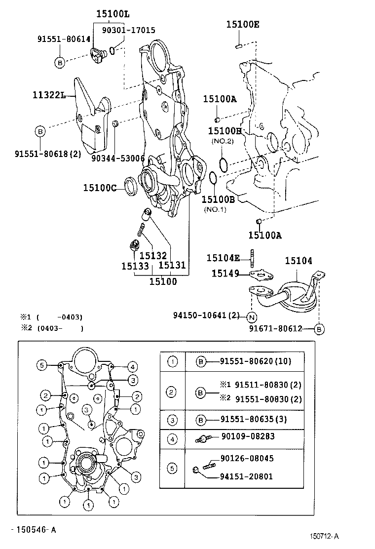 Figure 150712A