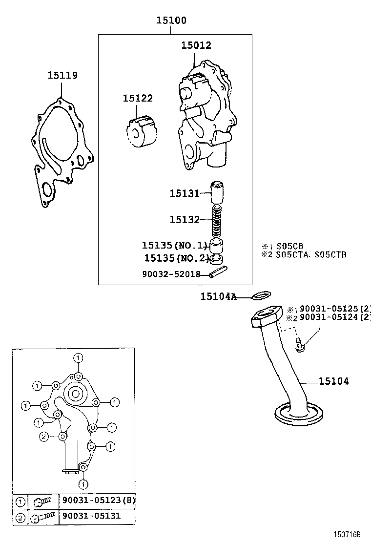 Figure 150716B