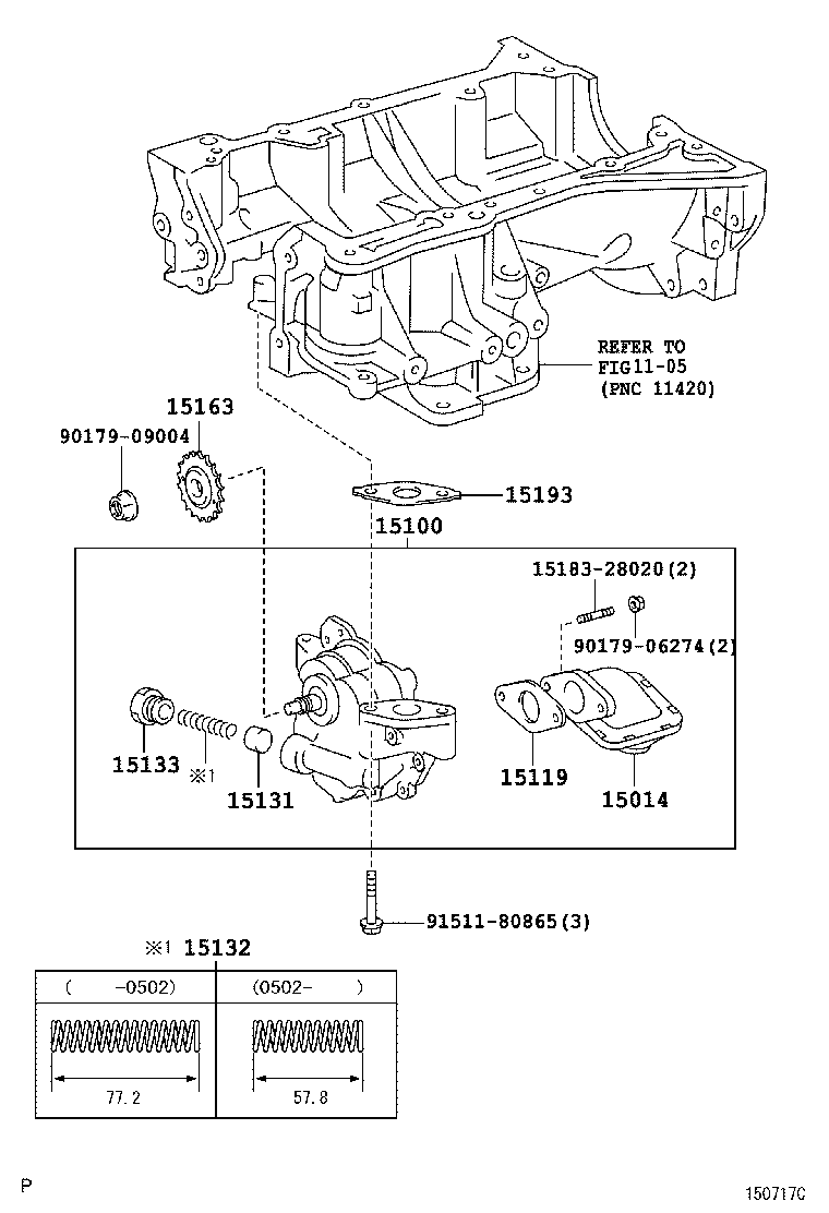 Figure 150717C