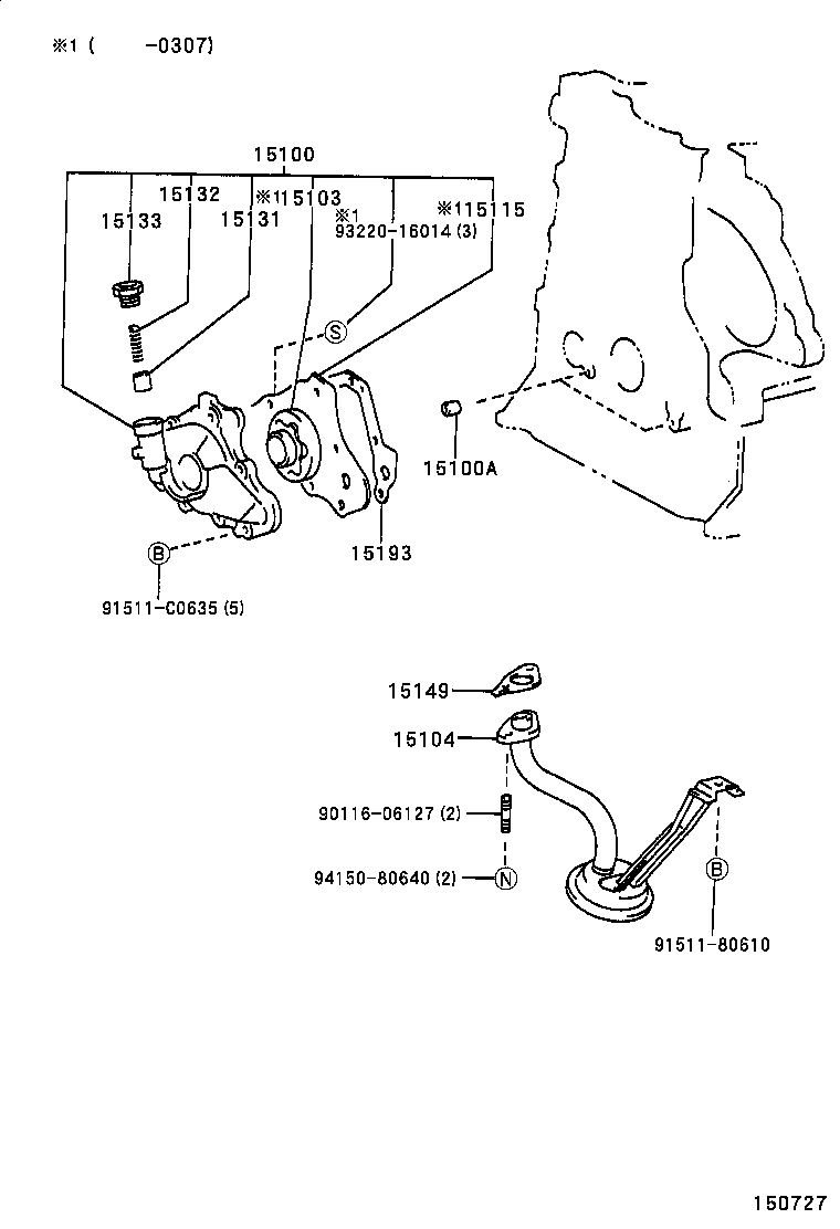 Figure 150727