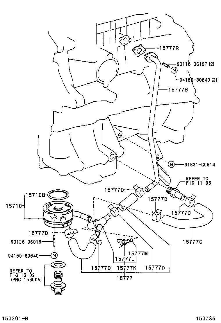 Figure 150735