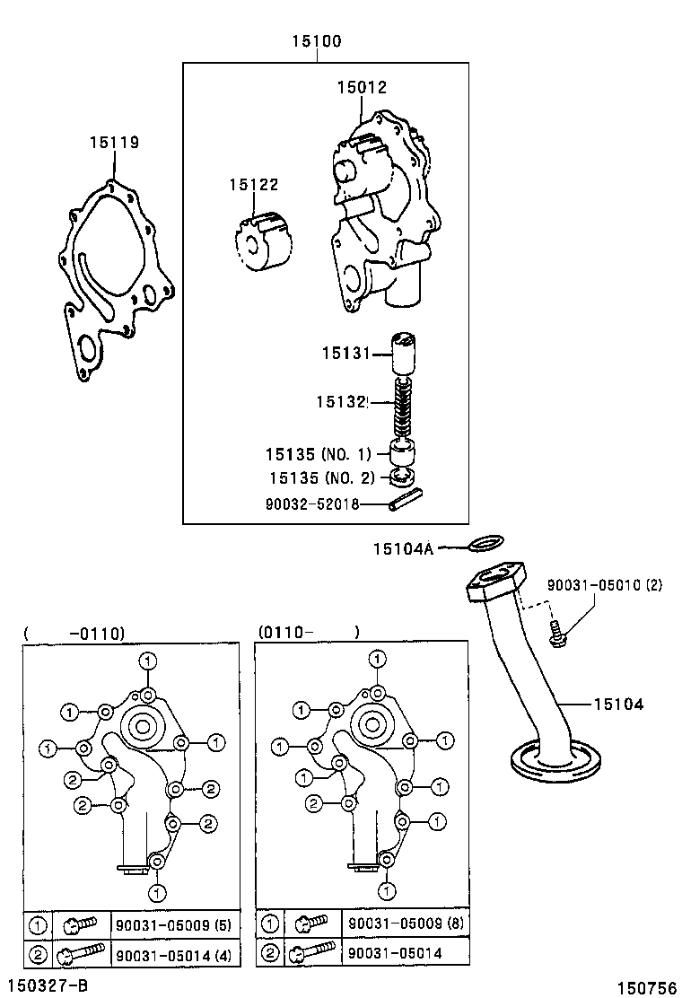 Figure 150756