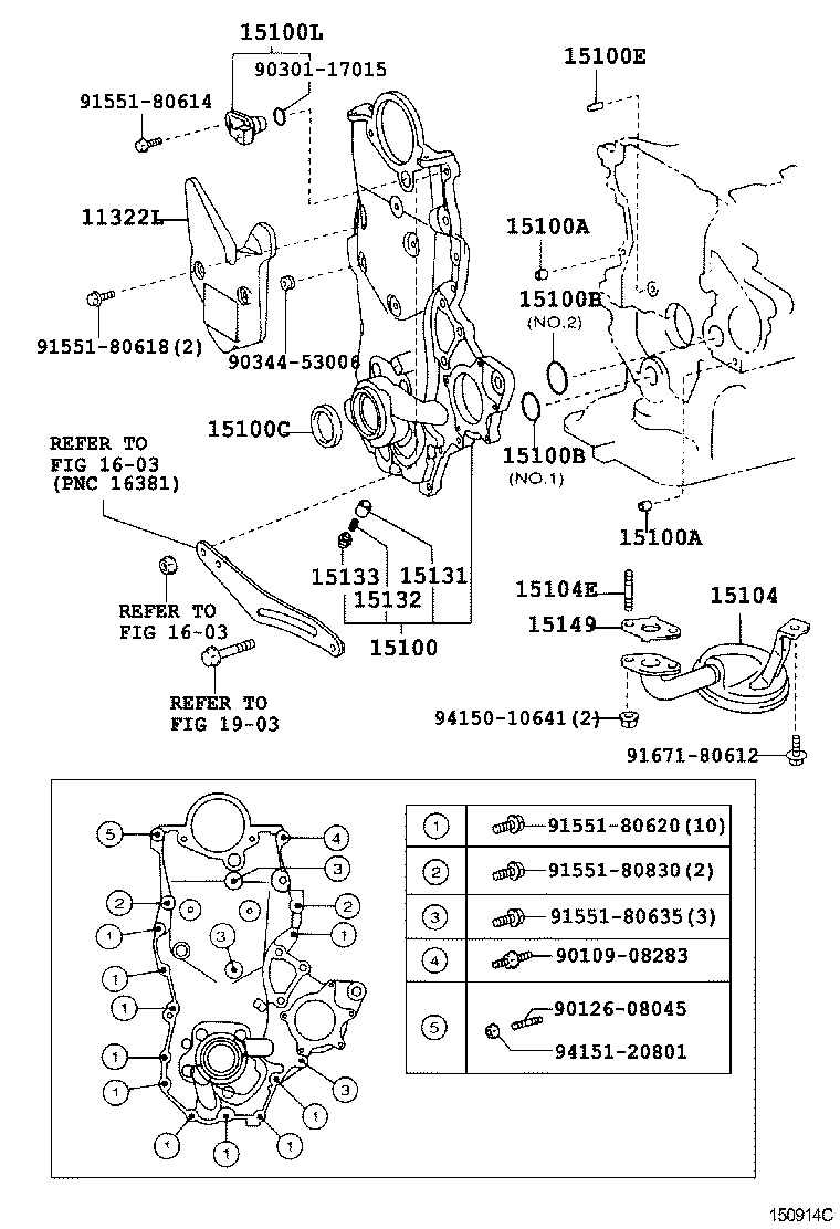 Figure 150914C