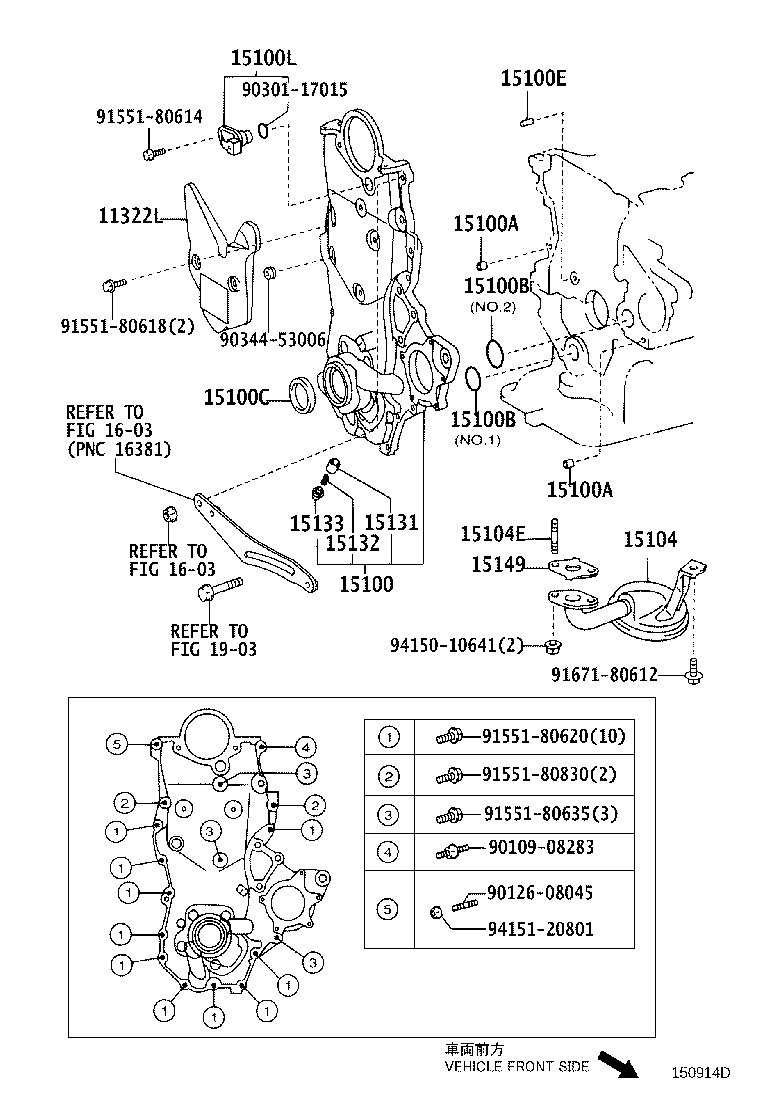Figure 150914D